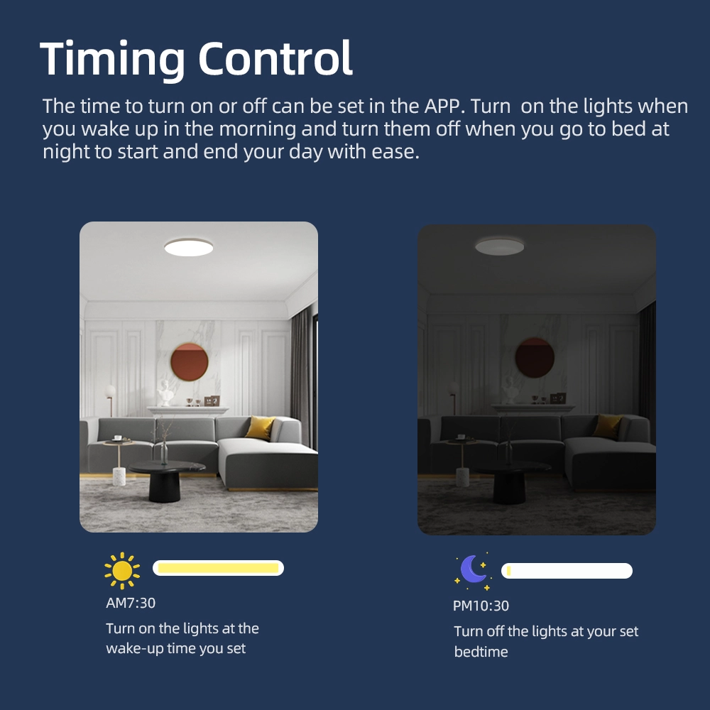 Zemismart Tuya Zigbee 24W Smart LED Ceiling Light RGBCW Bathroom
