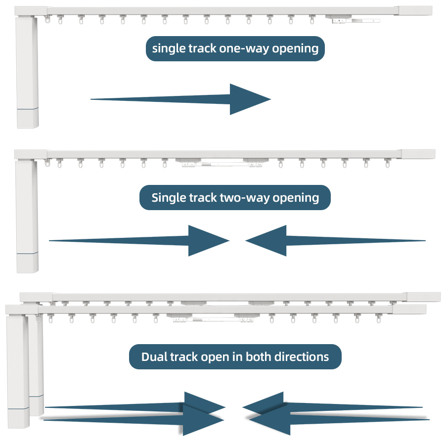 Zemismart Wifi HomeKit Smart Curtain Motor with Track Work with HomePod mini Tuya Alexa Google Assistant Voice Remote Timer Control
