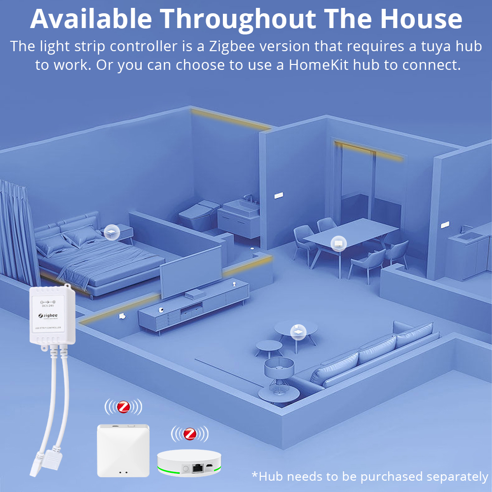 Zemismart Tuya Zigbee LED Strip Light Driver 6 Pin for RGBCW Light Strip Work with HomeKit via ZMHK-01 Hub Alexa Google Home