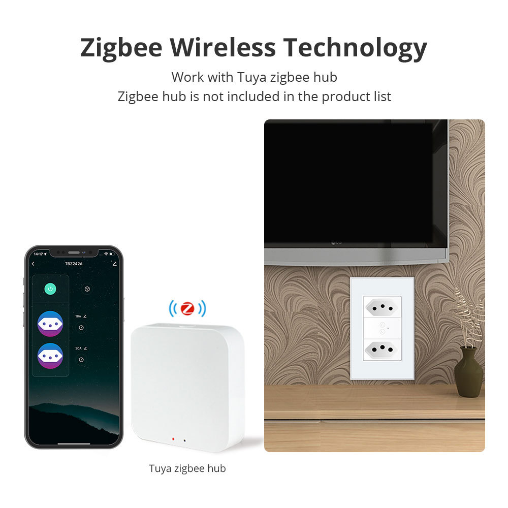 Zemismart New Design Zigbee Smart Brazil Socket 10A 20A Electric Brazilian Wall Dual Outlets works with Tuya Alexa Google HomeTimer Control