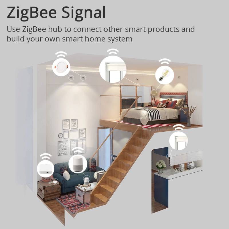 Zemismart Zigbee US Curtain Switch for Roller Shade Motor Smart Shutter Switch With Percentage Control works with Tuya Alexa Google Home
