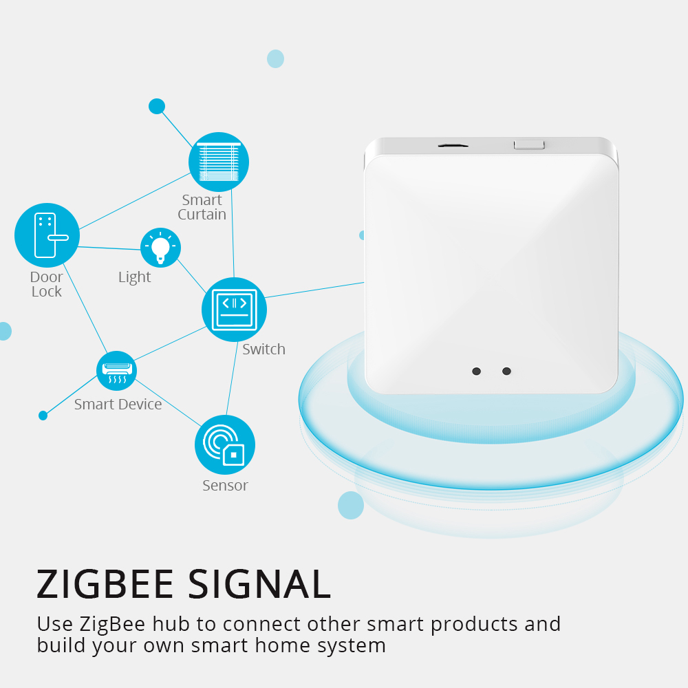 Zemismart Zigbee Curtain Switch for Roller Shade Motor Smart Shutter Switch with Percentage Control works with Tuya Alexa Google Home
