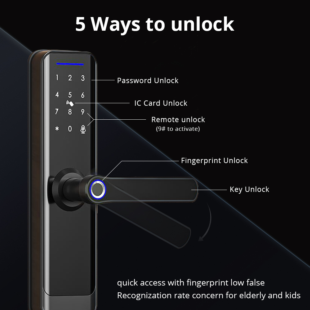 Zemismart Wifi Smart Digital Door Lock A270 Fingerprint IC Card Key Password Unlock with Doorbell Required Remote APP Unlock works with Tuya