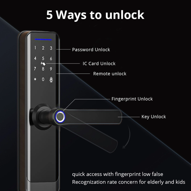 Zemismart Zigbee Smart Electronic Door Lock IC Card Key Password App Remote Unlock with Doorbell works with Tuya Security Biometric Fingerprint Lock