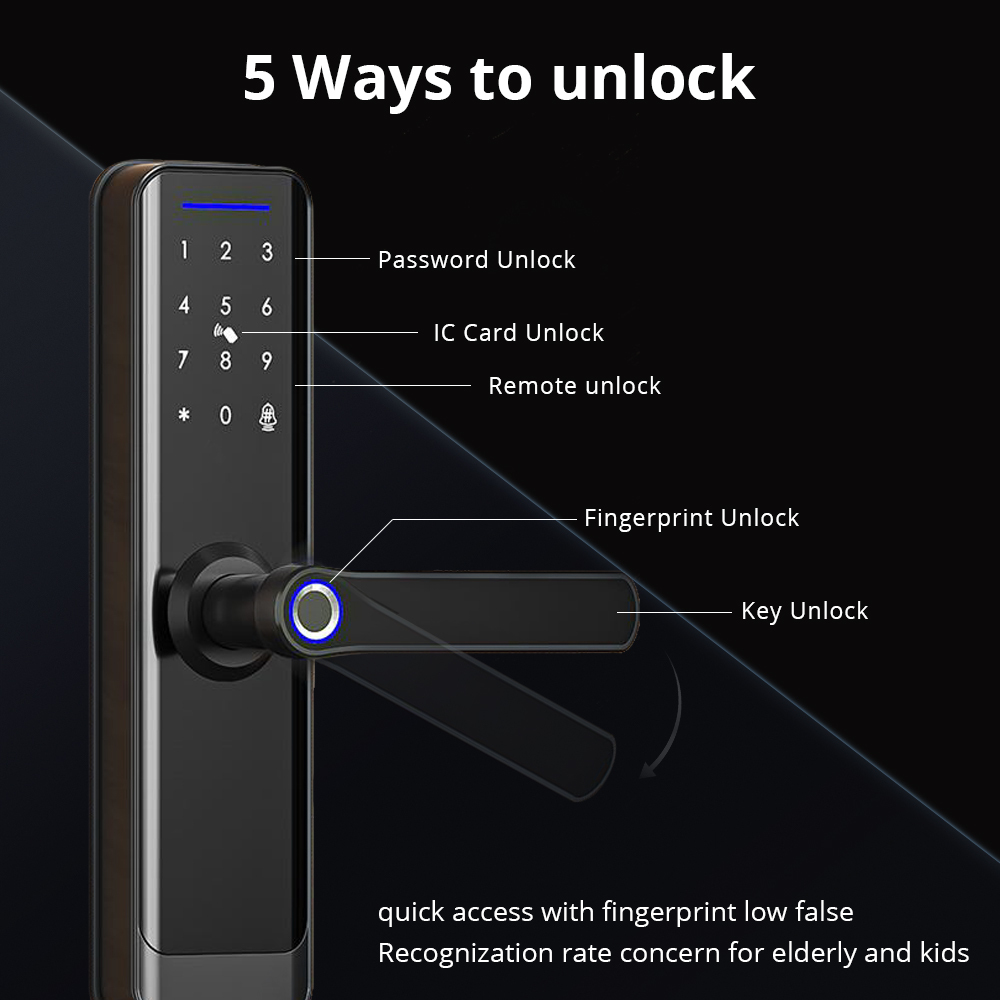 Zemismart Zigbee Smart Electronic Door Lock IC Card Key Password App Remote Unlock with Doorbell works with Tuya Security Biometric Fingerprint Lock