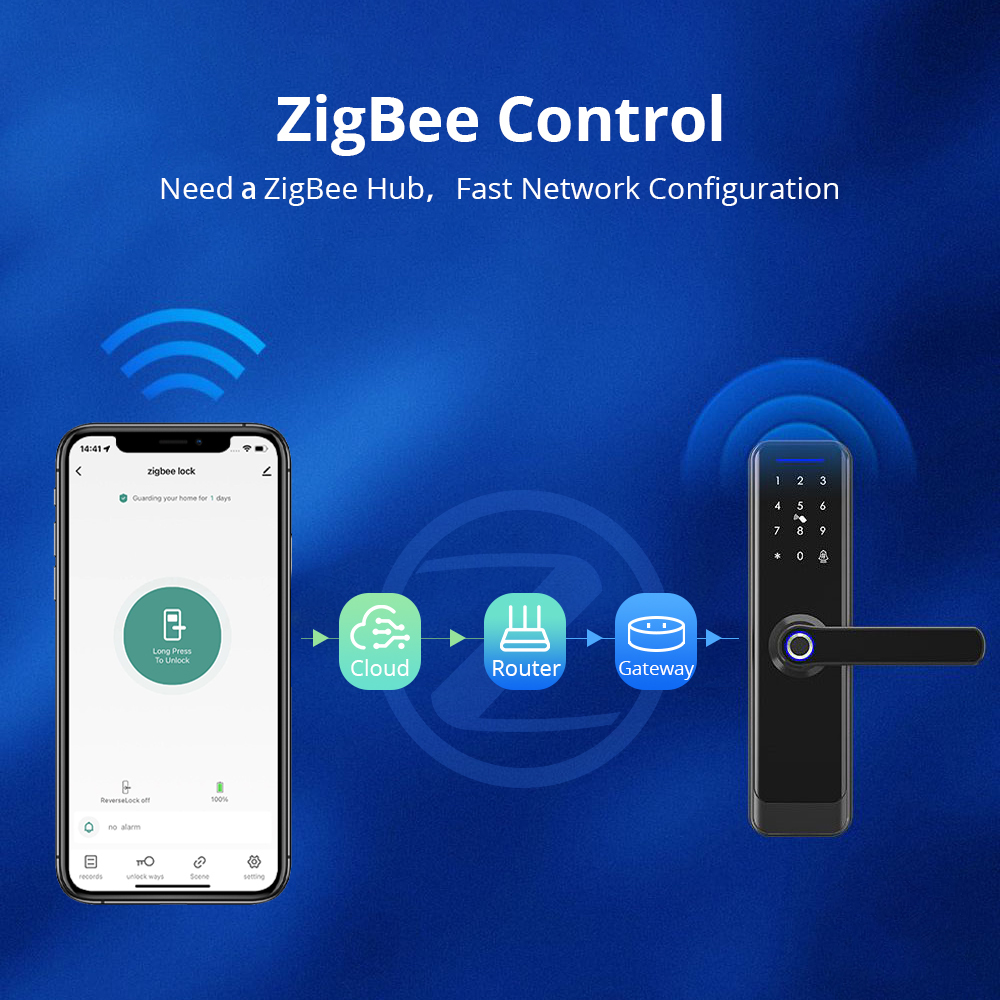 Zemismart Zigbee Smart Electronic Door Lock IC Card Key Password App Remote Unlock with Doorbell works with Tuya Security Biometric Fingerprint Lock