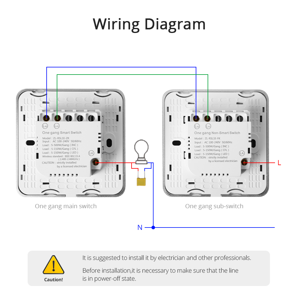 Zemismart Tuya Zigbee 3 Way One Gang No Neutral Touch Switch Wall