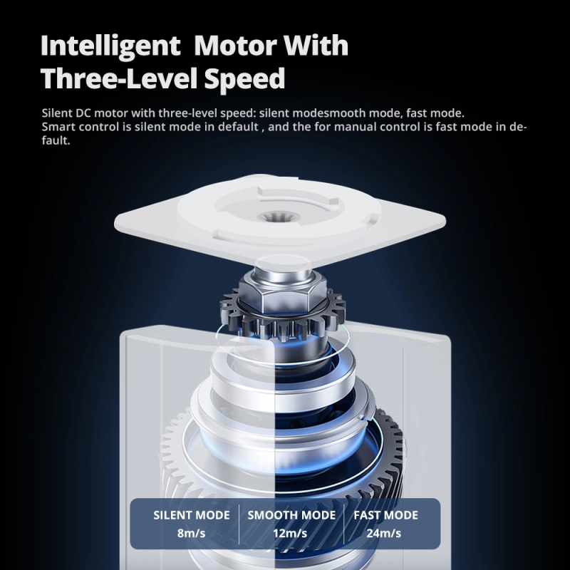 Zemismart Matter Over Thread Slide Curtain Smart HomeKit SmartThings Google Home APP Control by Siri Voice Control