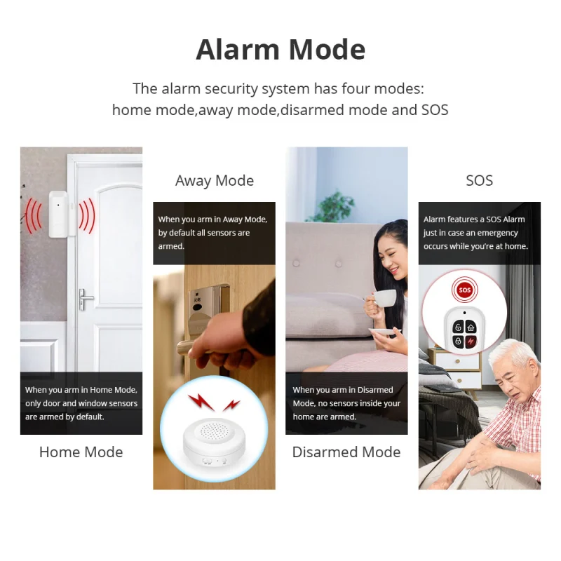 Zemismart WiFi Alarm Wireless Home Security System PIR Motion Detector Door Sensor 433Mhz Remote works with Tuya Smart Home Burglar Kits