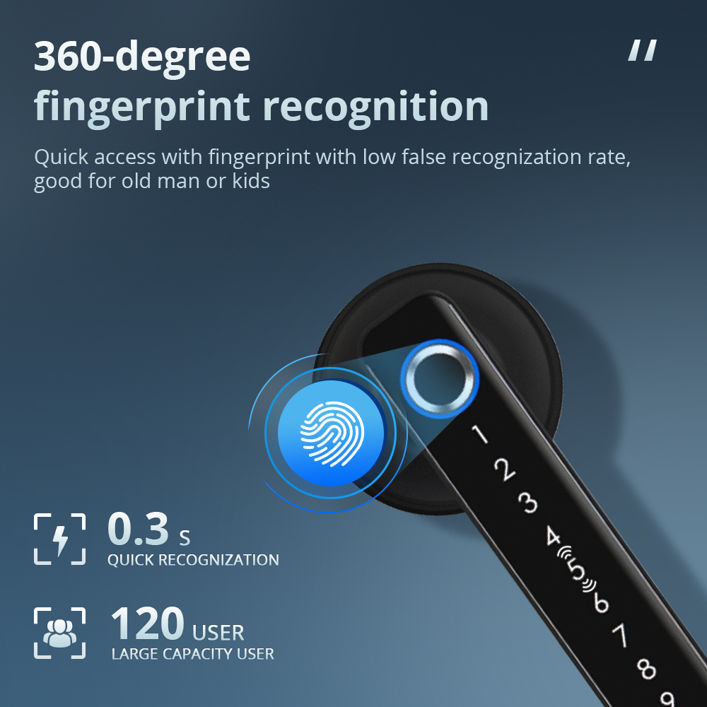 Zemismart BLE Smart Electronic Door Lock Biometric Fingerprint Lock Encryption Digital Lock App Remote Password Key Unclock works with Tuya