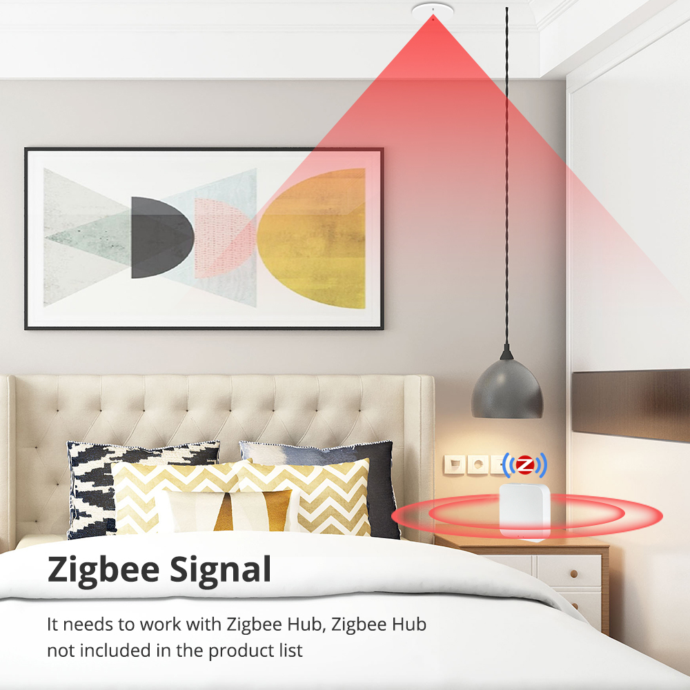 Zemismart Zigbee Smart Human Presence Detector Mrcrowave Radar Ceiling Sensor For Home Security works with Tuya Smart Life APP Control