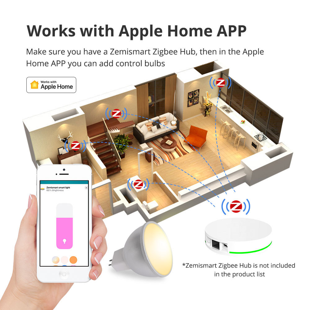 Zemismart Alexa Google Home Assistant Zigbee Bulb MR16 Light Smart Home Intelligent Control