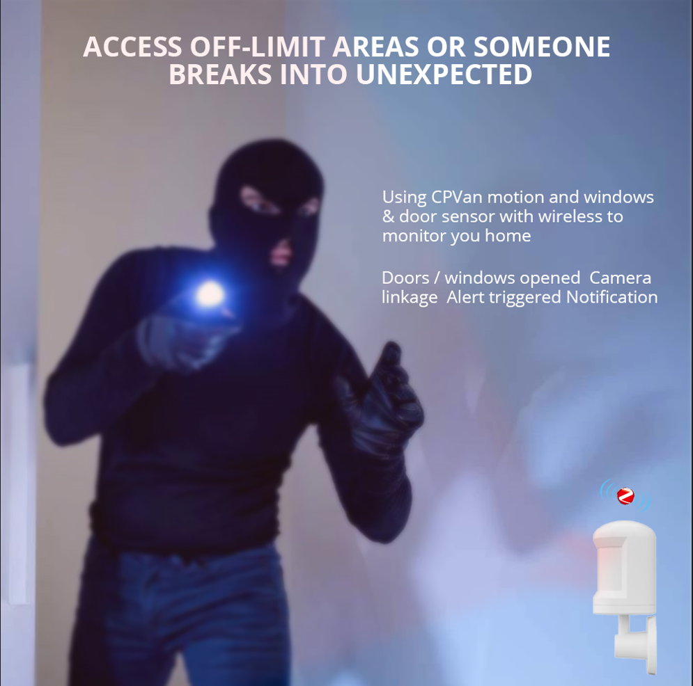 Zemismart Zigbee PIR Motion Sensor Smart Human Body Detector Home Security System works with Tuya