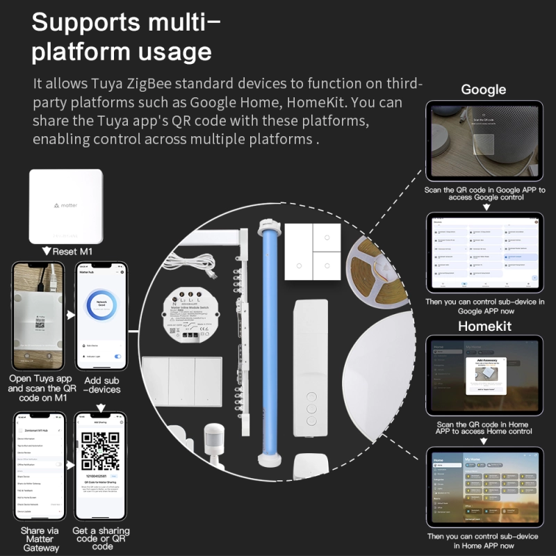 Zemismart Matter Zigbee Thread Smart Home Hub Matter Bridge Compatible Home Google Home Control
