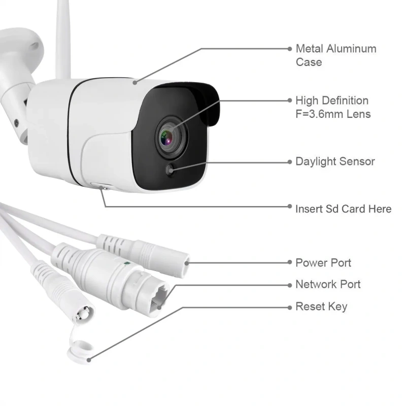 Zemismart WiFi CCTV Camera IP66 Waterproof Outdoor Intercome Work with Alexa Echo Show Smart Home Security Alarm works with Tuya