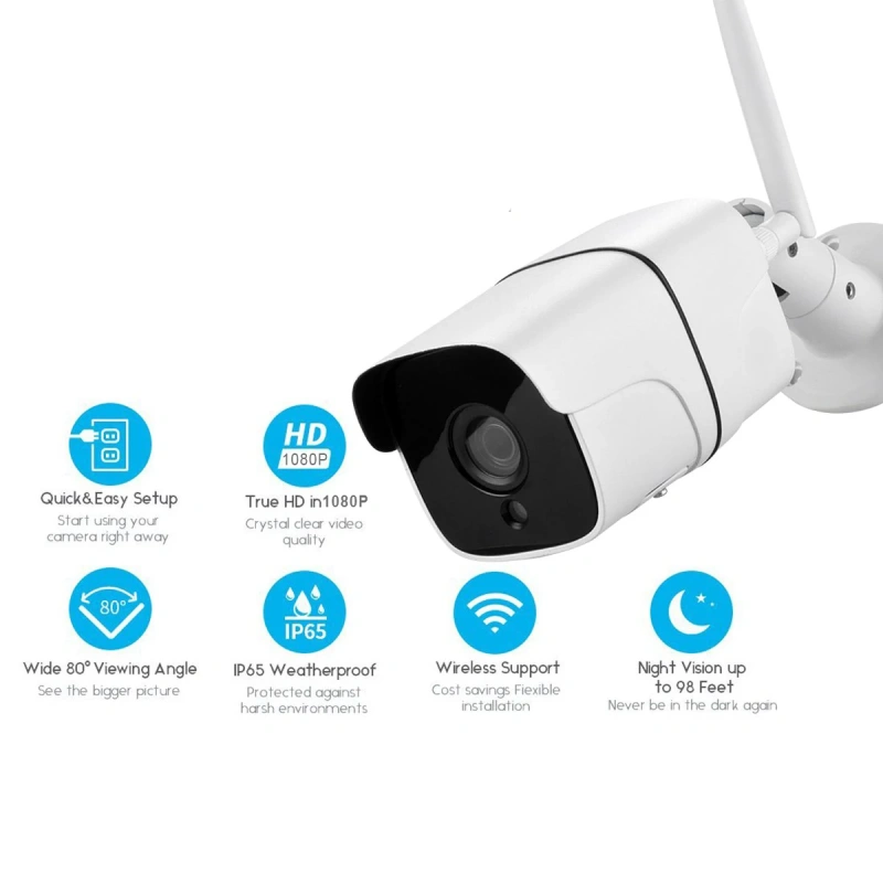 Zemismart WiFi CCTV Camera IP66 Waterproof Outdoor Intercome Work with Alexa Echo Show Smart Home Security Alarm works with Tuya
