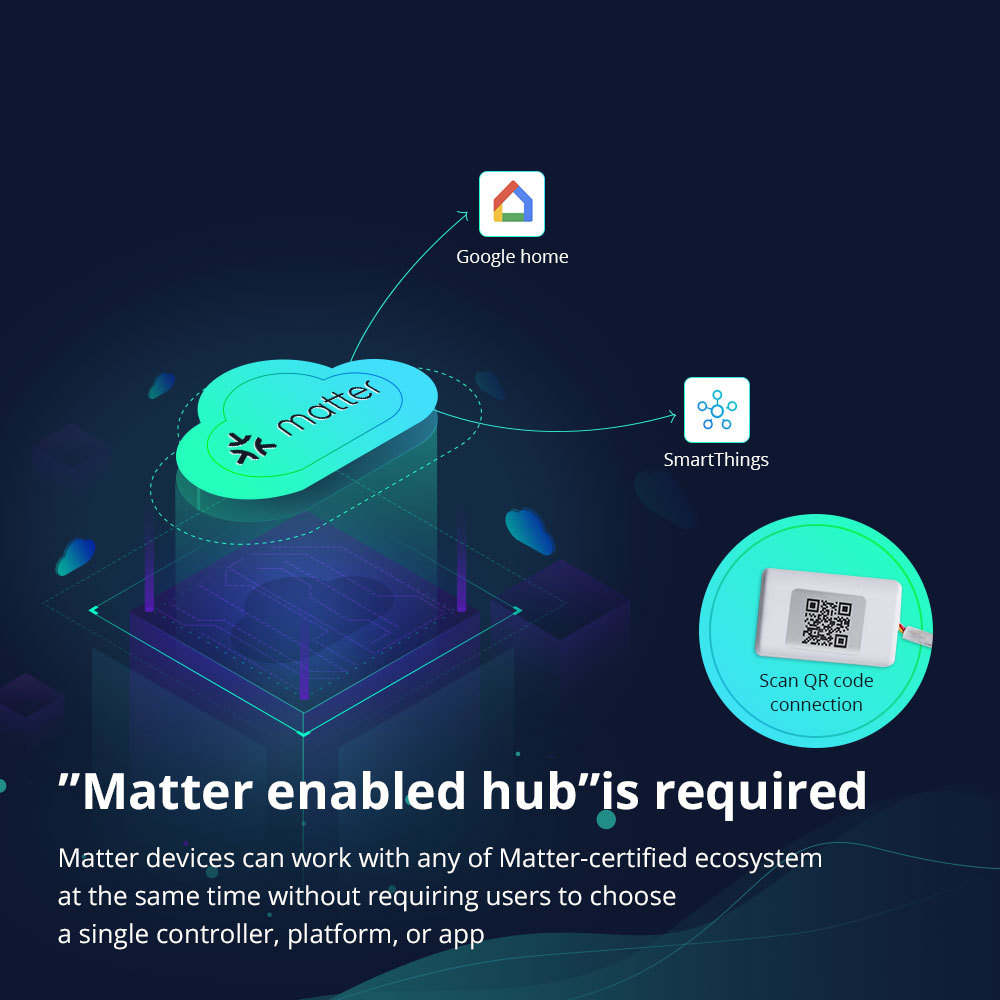 Zemismart WiFi Matter-certified  Roller Shade Motor for 37mm Home App Google Home App SmartThings App Control