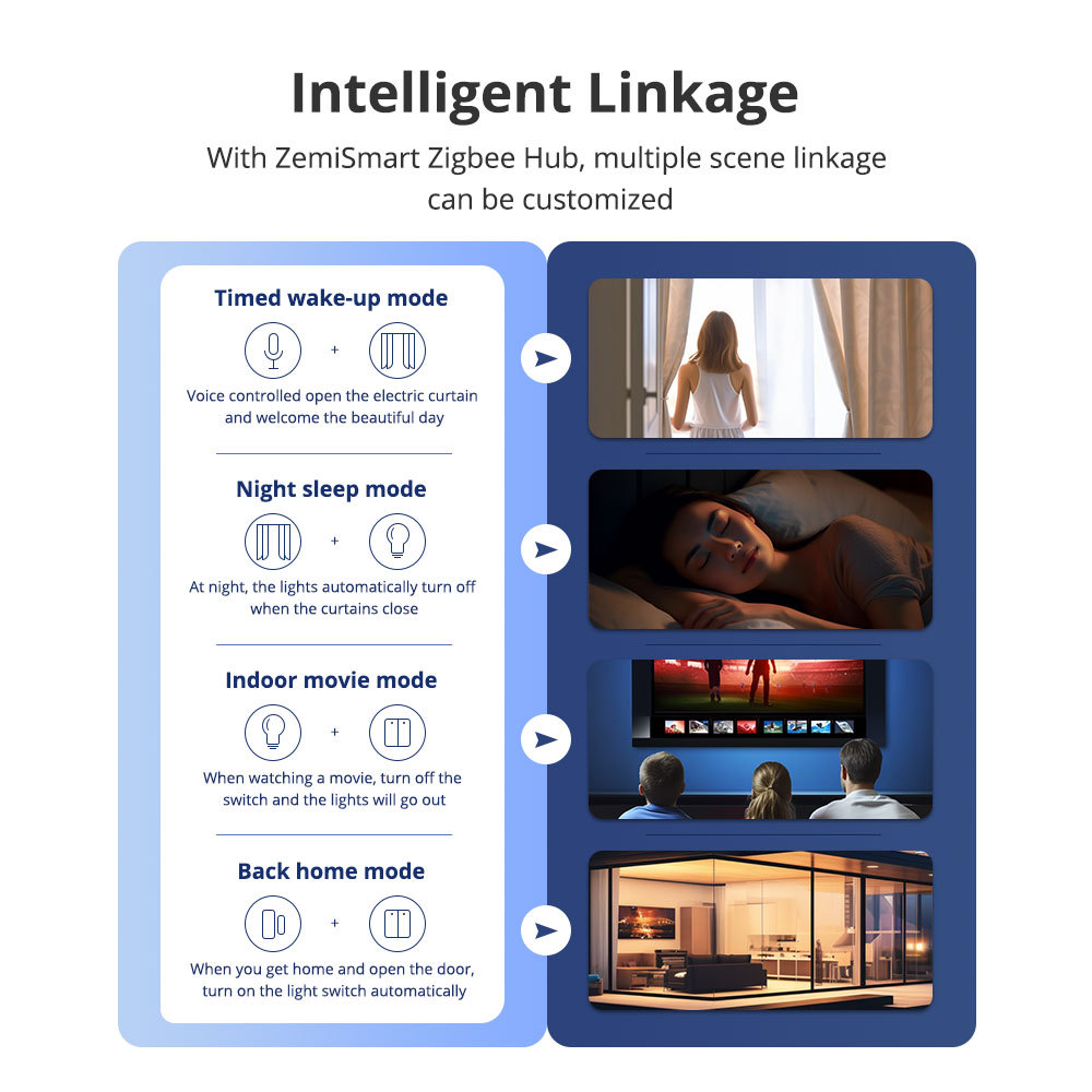 Zemismart Zigbee Hub work with HomeKit ZMHK-01(2nd Gen)  Smart Home Bridge works with Home Tuya Siri Control