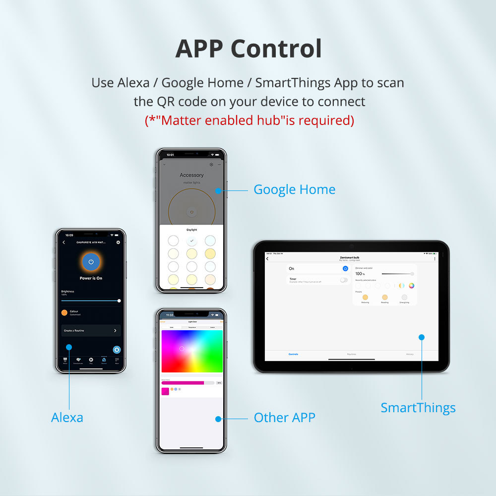 Zemismart Matter Over WiFi Smart Light Bulb 9W E27 RGBCW 120V 220V Dimmable Siri Alexa Google Home  Smartthing Control with FCC