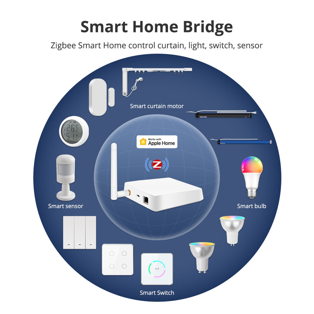 Zemismart Zigbee Hub work with HomeKit ZMHK-01(2nd Gen)  Smart Home Bridge works with Home Tuya Siri Control