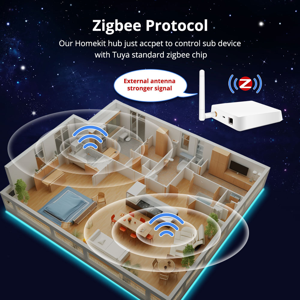 Zemismart Zigbee Hub work with HomeKit ZMHK-01(2nd Gen)  Smart Home Bridge works with Home Tuya Siri Control