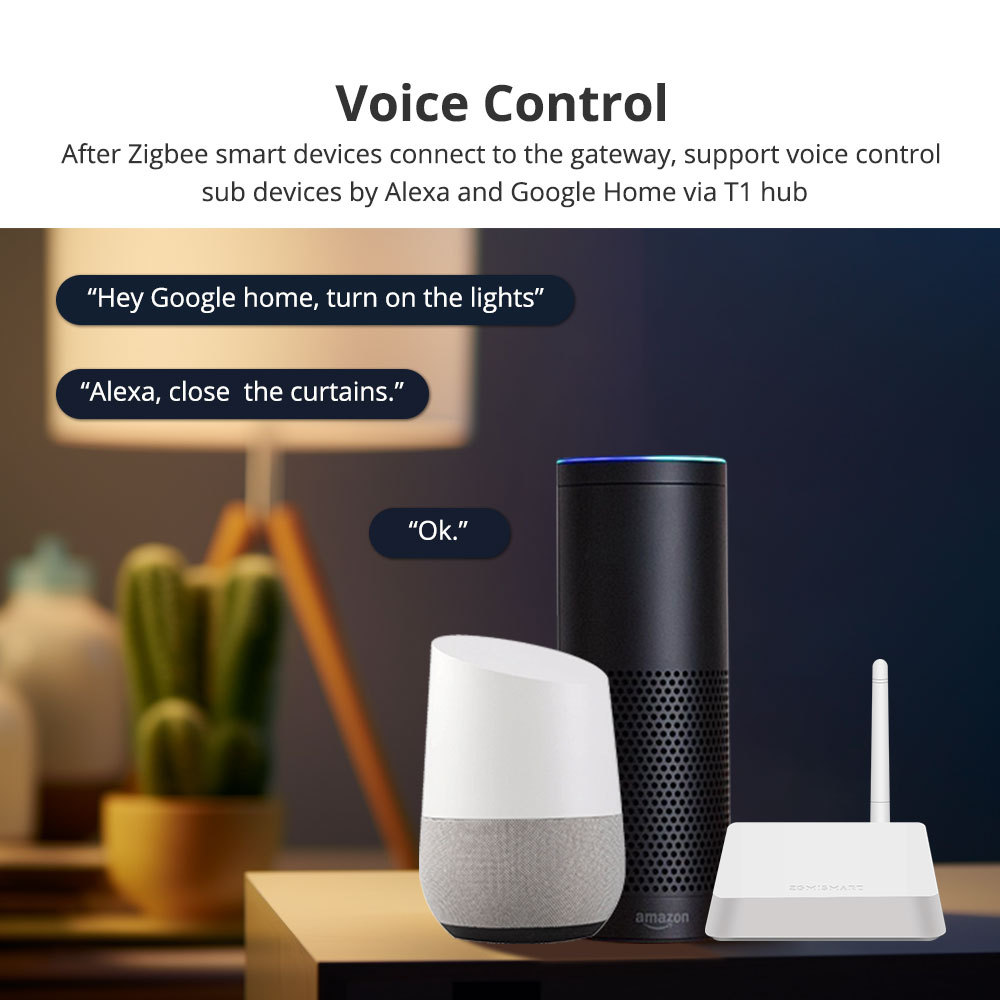 Zemismart Zigbee Hub with Antenna Smart Home Bridge Wired hub Network Cable works with Tuya Smart Life App Control Zigbee Devices