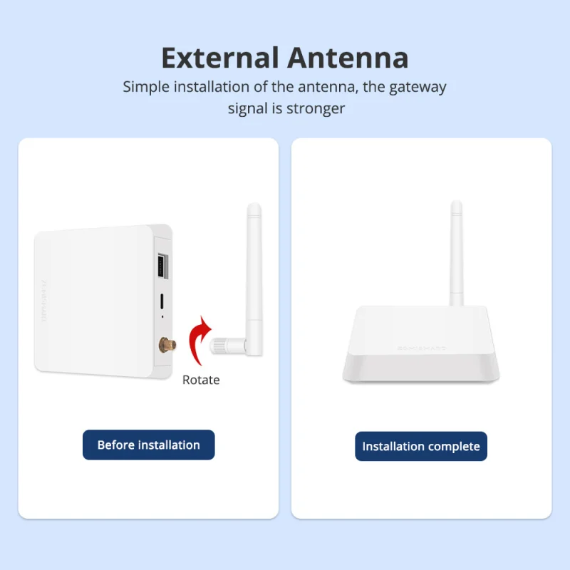 Zemismart Zigbee Hub with Antenna Smart Home Bridge Wired hub Network Cable works with Tuya Smart Life App Control Zigbee Devices