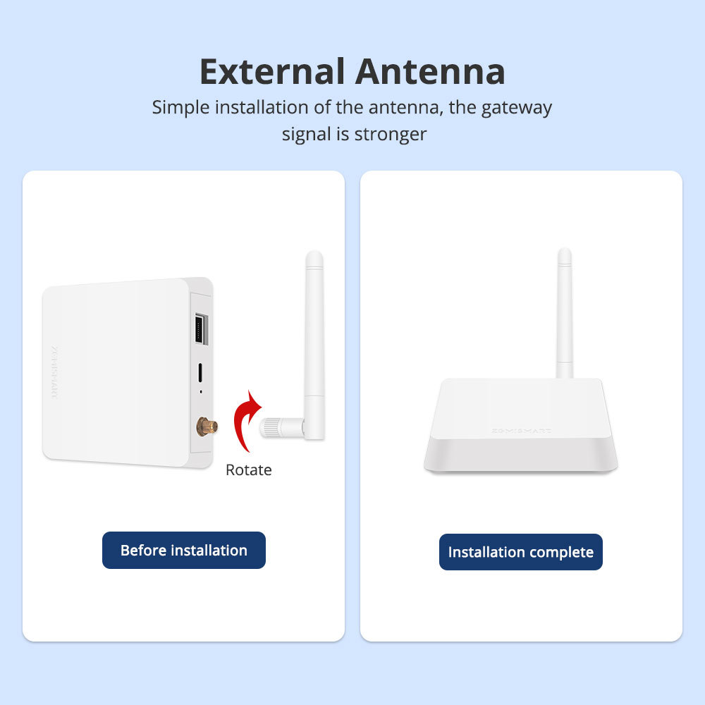 Zemismart Zigbee Hub with Antenna Smart Home Bridge Wired hub Network Cable works with Tuya Smart Life App Control Zigbee Devices