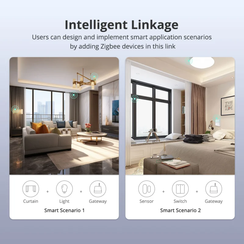 Zemismart Zigbee Hub with Antenna Smart Home Bridge Wired hub Network Cable works with Tuya Smart Life App Control Zigbee Devices