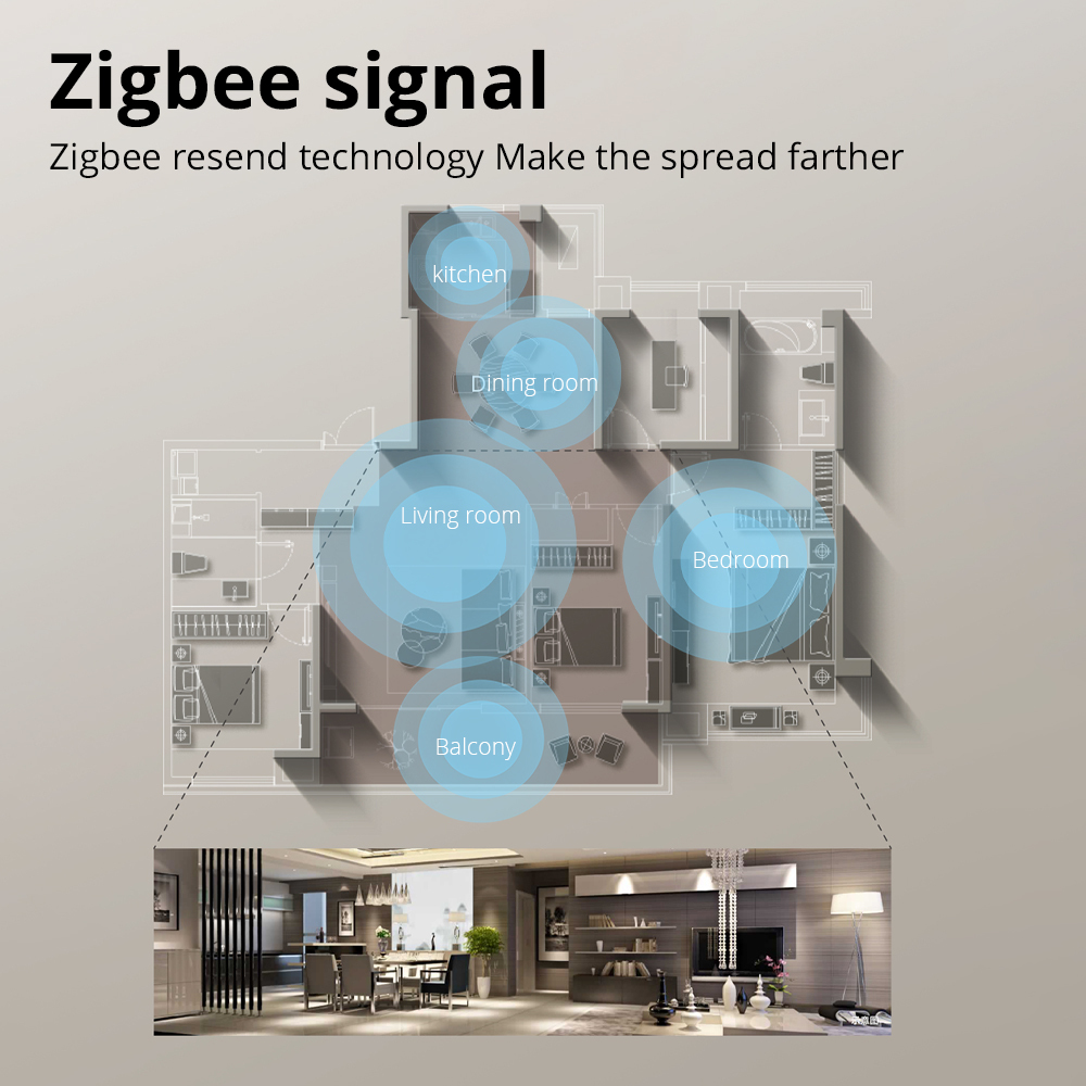 Zemismart 6 Gangs Zigbee Smart Wall Light Switch 4x4 Neutral Required Glass Panel Sensitive Touch works with Tuya HomeKit Switch Alexa Google