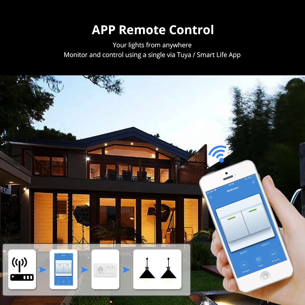 Zemismart WiFi EU Wall Socket with Light Switch 1 2 3 Gang Support TUYA APP Control Voive control by Alexa Google home