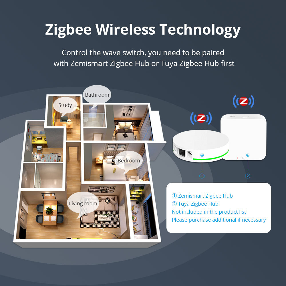 Zemismart Zigbee 3.0 Smart Wave Switch with PIR Sensor Work with Tuya SmartThings Echo Plus hub US Interruptor Support Alexa Google Home Voice Control