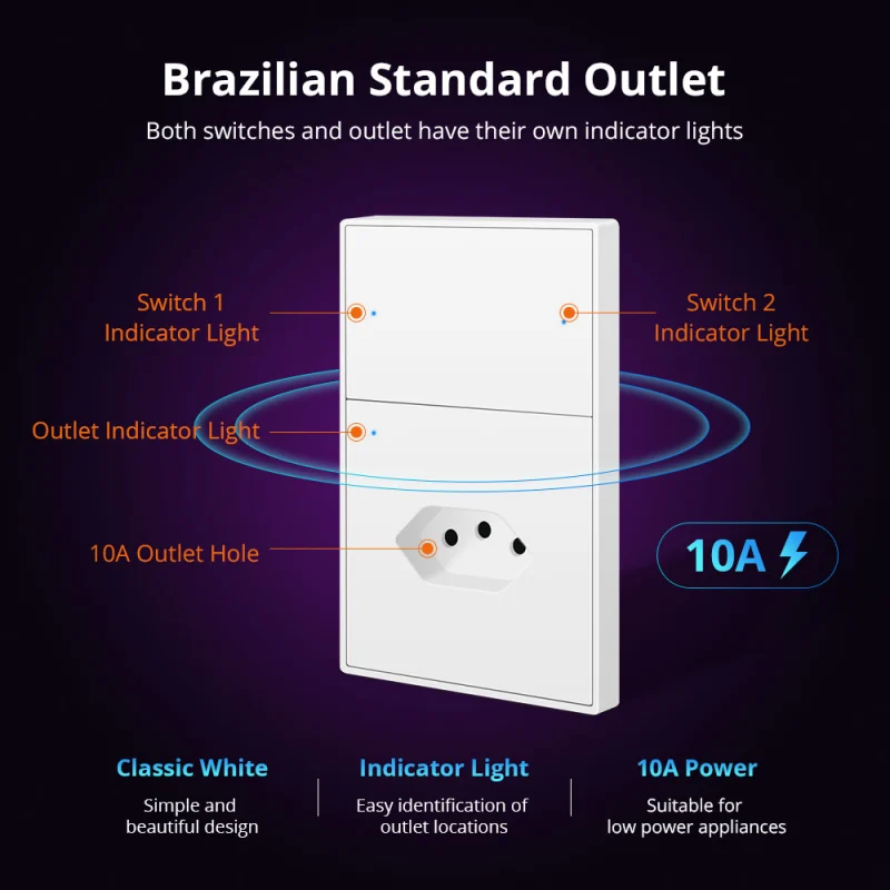 Zemismart Zigbee 2 Gang Light Switch with 10A Brazil Socket Support Tuya Google Home Smartthings Homekit Control via M1 Hub