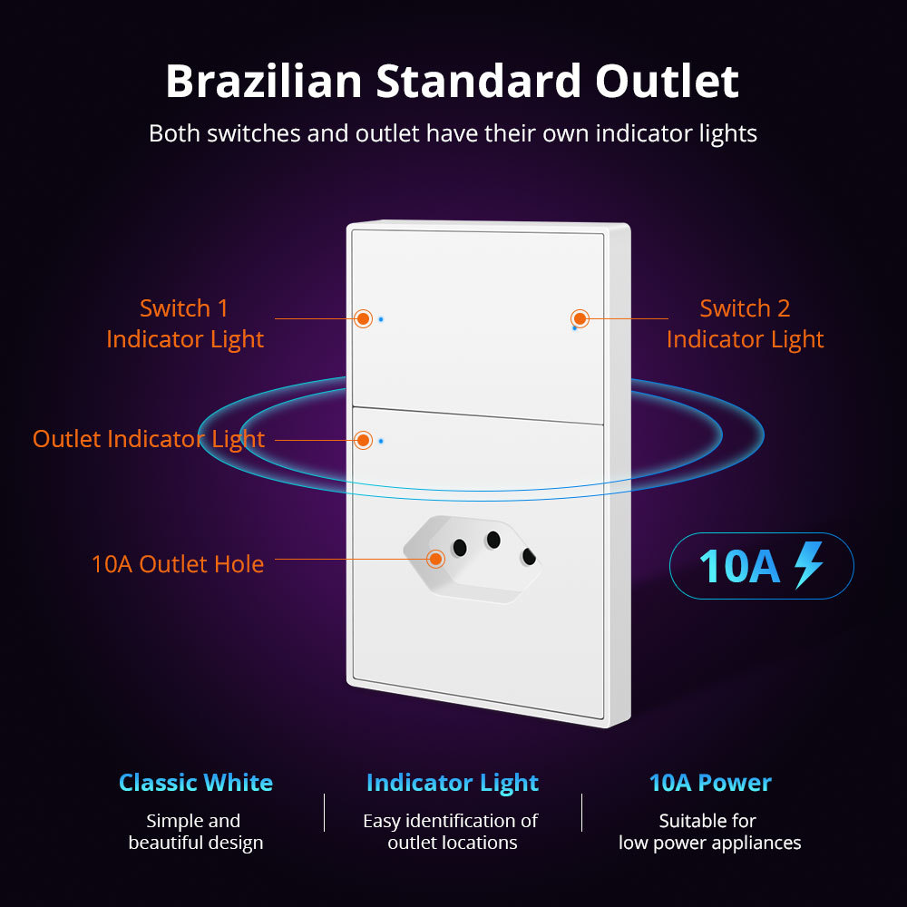 Zemismart Zigbee 2 Gang Light Switch with 10A Brazil Socket Support Tuya Google Home Smartthings Homekit Control via M1 Hub