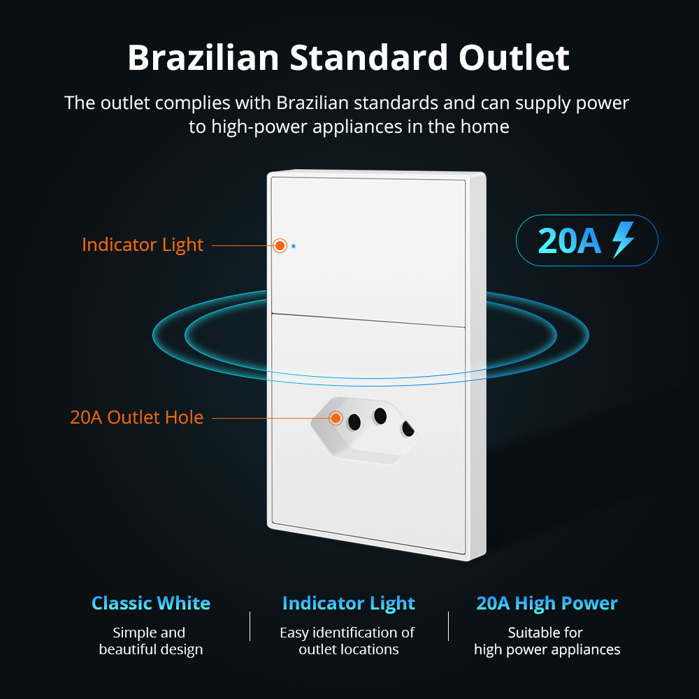 Zemismart Zigbee 20A Brazil Socket Smart Brazilian Wall Outlet Tuya Google Home Smartthings Homekit Control via M1 Matter Hub