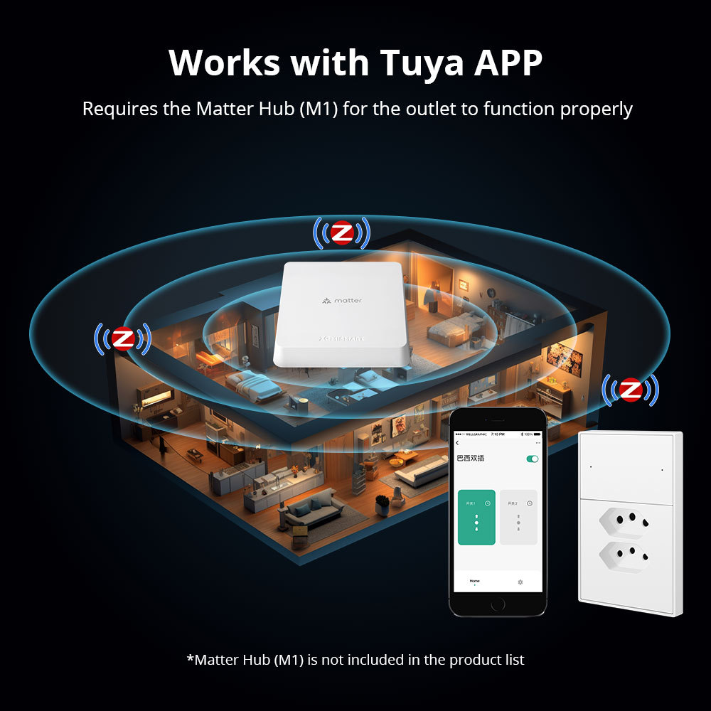 Zemismart Zigbee 10A+20A Brazil Socket Tuya 2 Poles Brazilian Wall Outlet Smartthings Homekit Google Home Control via M1 Hub