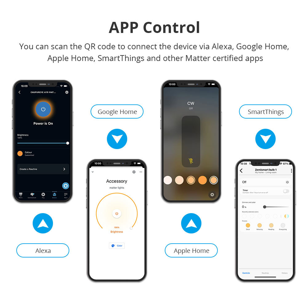 Zemismart WiFi Matter CCT Recessed Ceiling Light 2.5 3.5 4 Inch Round Downlight CW Dimmable Alexa HomeKit Google Home SmartThings Control