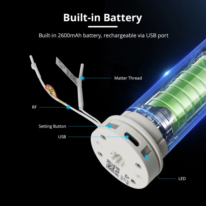 Zemismart Matter over Thread Roller  Shade Rechargeable Motor Solar-Powered Panel Option