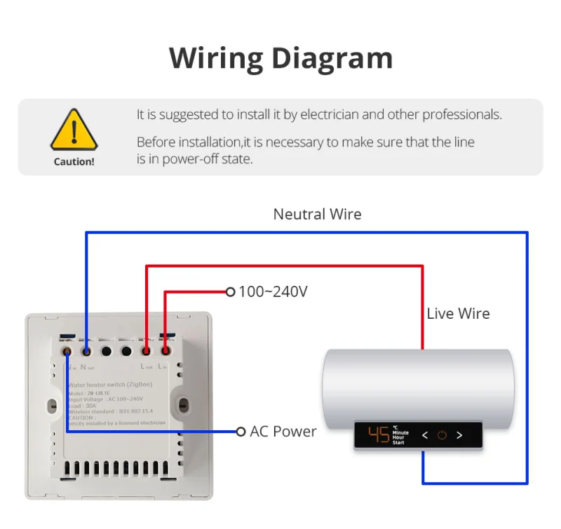Zemismart Zigbee 30A Water Heater Boiler Switch EU with Push Button Electric Light Switch High Power works with Tuya Alexa Google Control