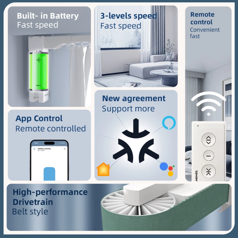 Zemismart Matter Over Wifi Slide Curtain Smart HomeKit SmartThings Google Home APP Control by Siri Voice Control