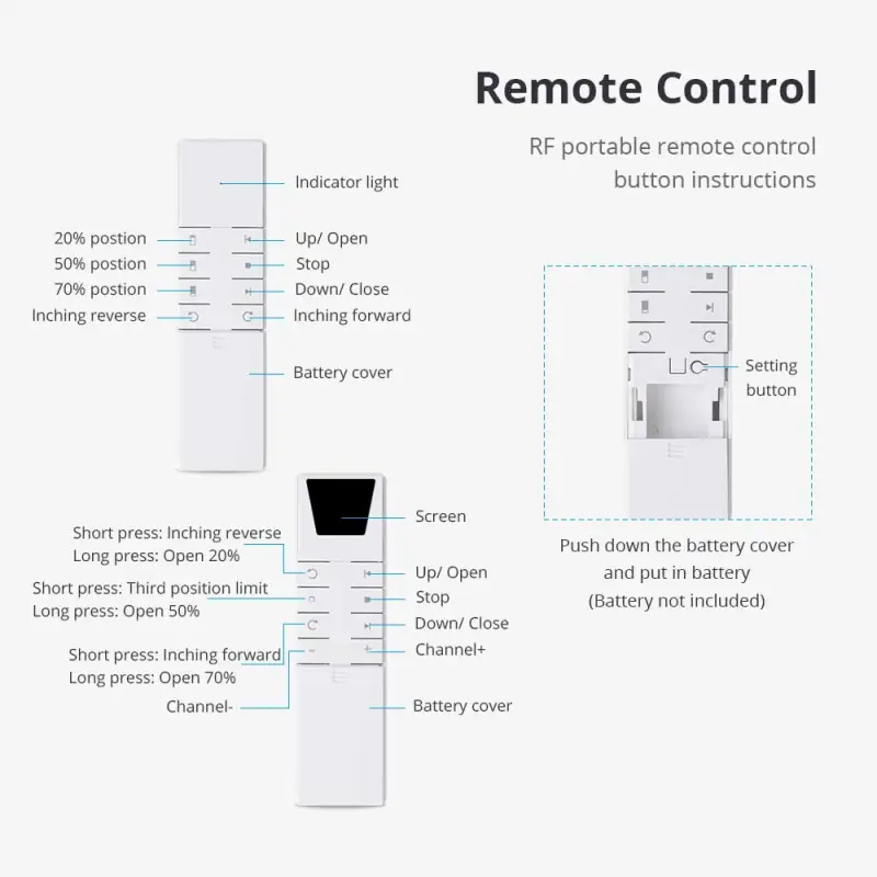 Zemismart Zigbee Rechargeable Roller Blinds Motor Solar Panel Optional for 17mm 25mm 28mm Tube works with Tuya Alexa Google Assistant Smart Electric C