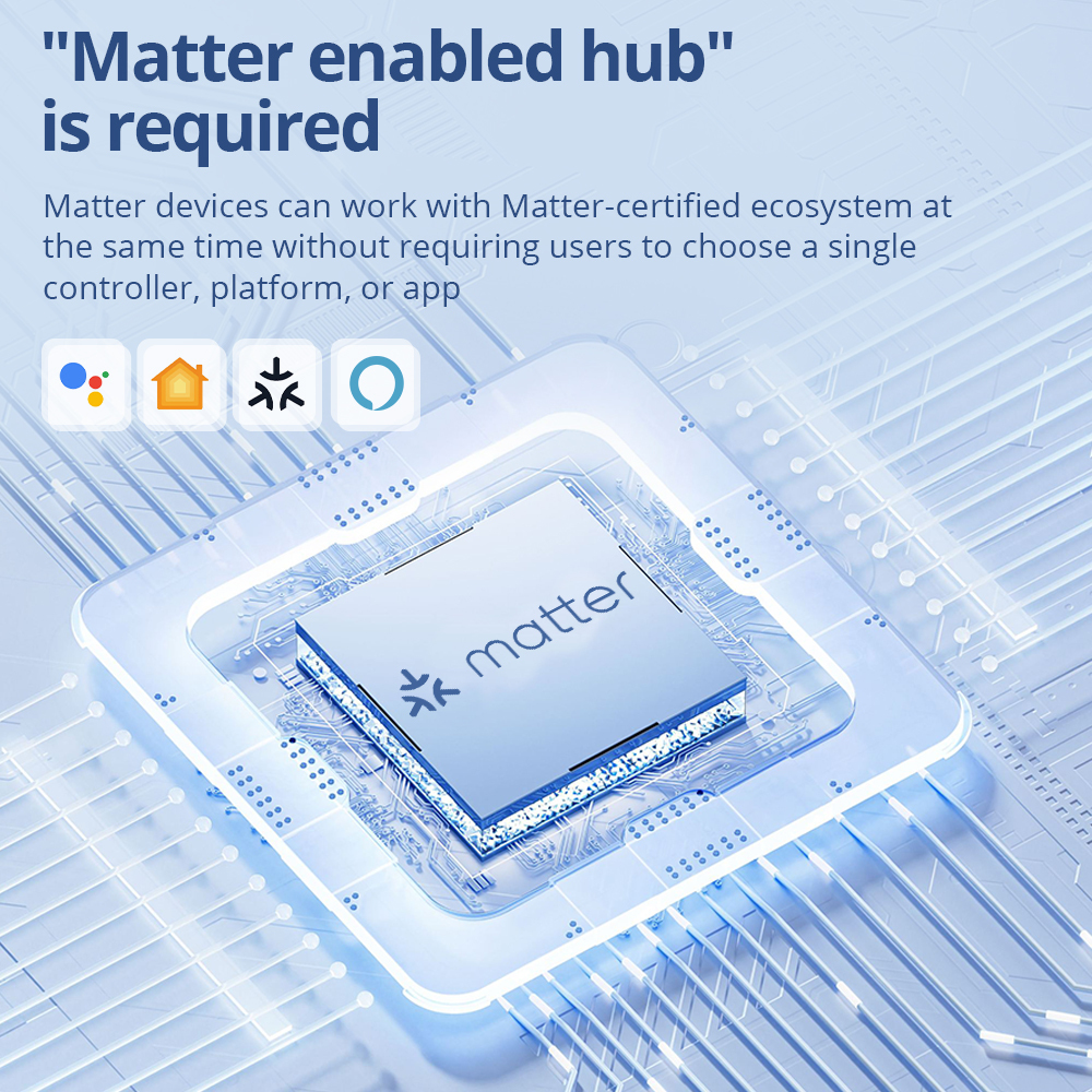 Zemismart Matter over Wifi Plug-In Roller Blind Motor compatible with 17mm/25mm/28mm Tubes HomeKit Google Home App Siri Control