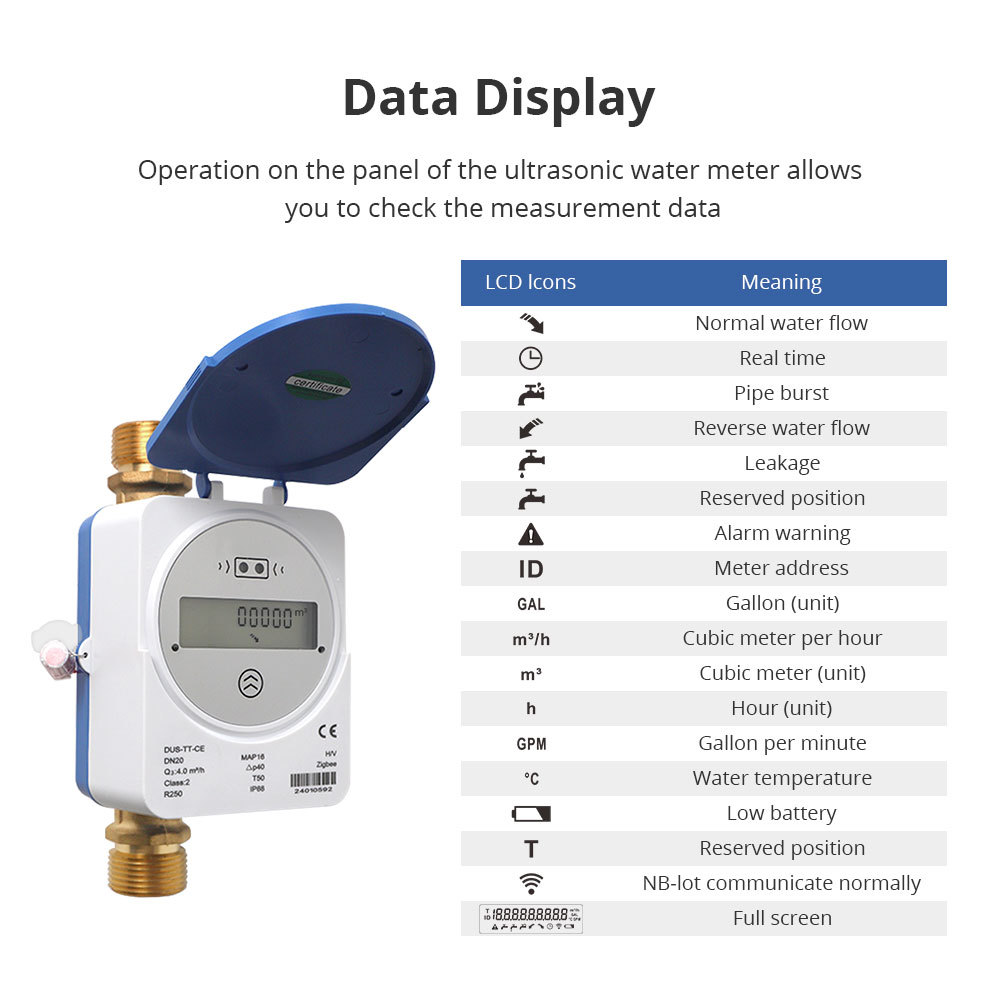 Zemismart Zigbee Smart Ultrasonic Water Meter IP68 LCD Digital Display Water Quantity Flow Consumption Measurement works with Tuya Smart Life App