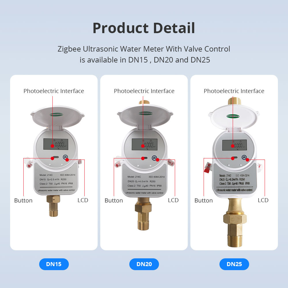 Zemismart Zigbee Smart Valve Ultrasonic Water Meter IP68 with LCD Display Water Quantity Flow Consumption Measurement works with Tuya Smart Life App