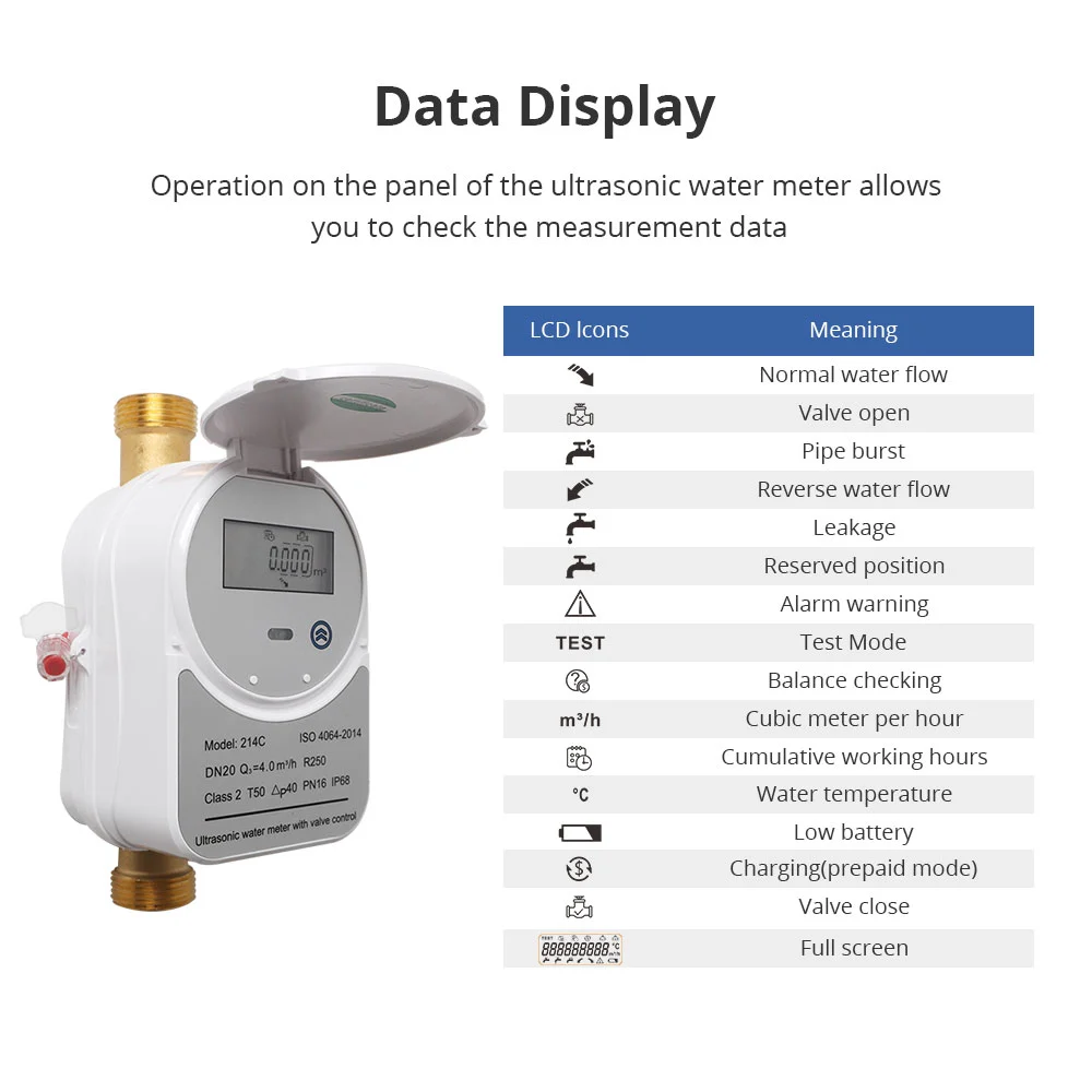 Zemismart Tuya Zigbee Smart Valve Ultrasonic Water Meter IP68 with LCD ...