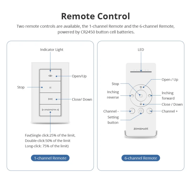 Zemismart Matter over Thread Built-in Battery Blind Motor compatible with 20/28mm Tubes HomeKit Google Home App Siri Control