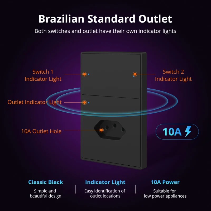 Zemismart Zigbee 2 Gang Light Switch with 10A Brazil Socket Black Color Support Tuya Google Home Smartthings Homekit Control via M1 Hub