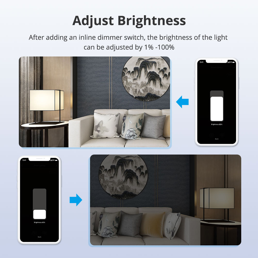Zemismart Zigbee  Dimmer  Module works with Tuya Alexa Google Home Control Dimmer switch Smart Life APP Control