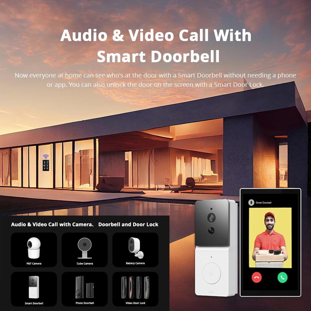 Zemismart 5 inch Smart Home Multi-functional Touch Screen Control Panel work with Tuya Built in Alexa Zigbee Hub Smart control Panel