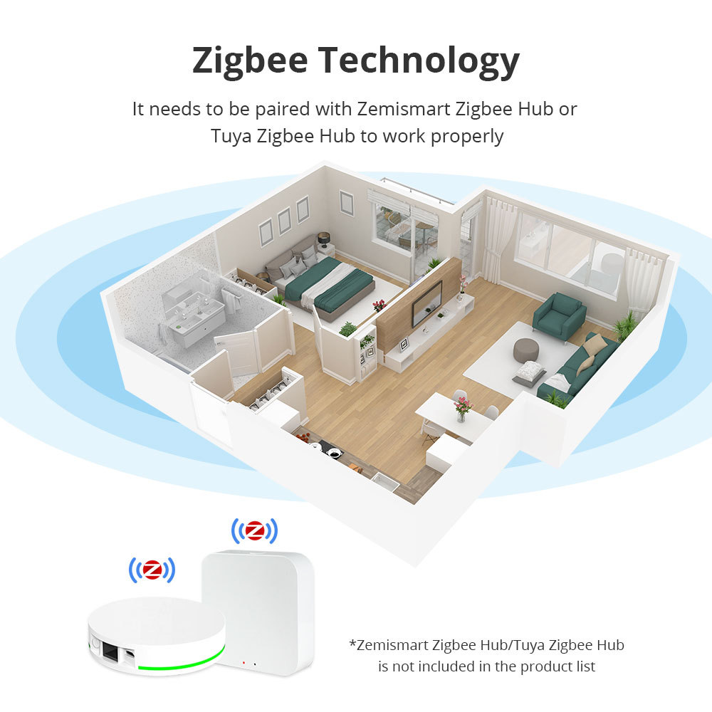 Zemismart  Zigbee Brazil Socket 20A Smart Light Switchworks with Tuya Alexa Google Home Voice Control Brazilian Swiss Wall Push Button Switch